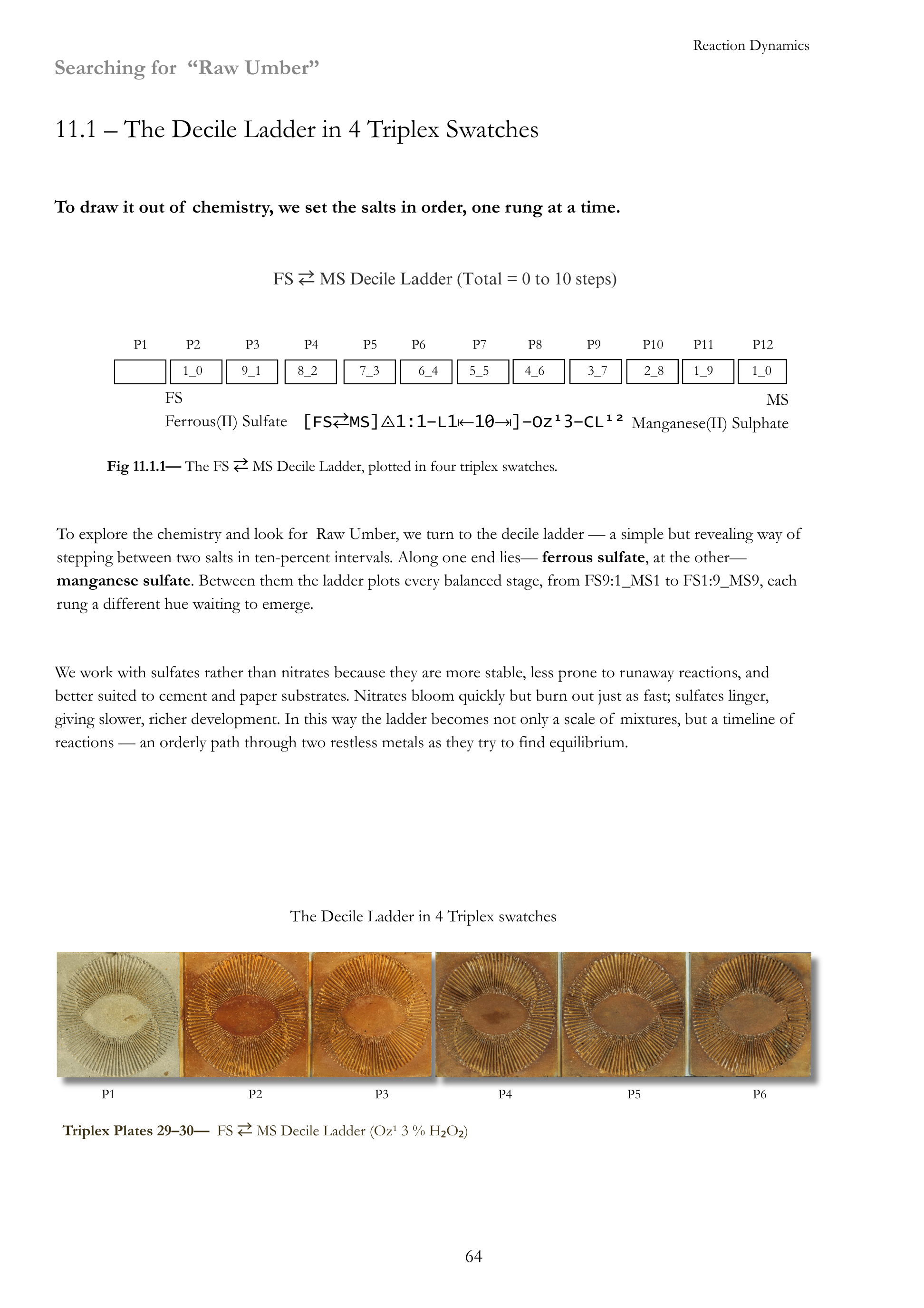 Decile Ladder — Triplex Plates 29-34, full series